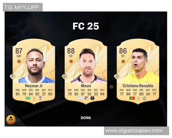 现役与未来十大足球巨星榜单解析引领足坛潮流的明星球员逐一登场 现役与未来十大足球巨星榜单解析引领足坛潮流的明星球员逐一登场